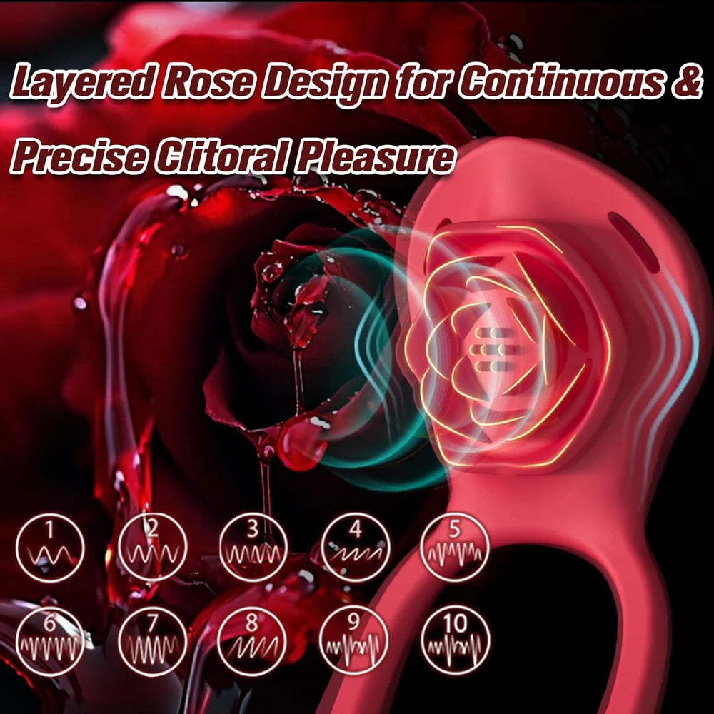 App Controlled Wearable Couples Vibrator